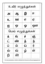 Tamil — Tamil alphabet chart