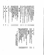  — 新华社新闻稿 1955年7月22日