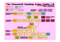 Author Not Known — spam: 1 page flowchart