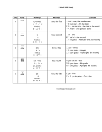 Japones Curso — Kanji Lists Ing