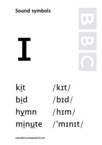 — BBC Learning English. Pronunciation tips Cards