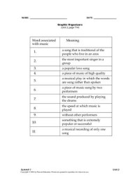 Saslow Joan M., Ascher Allen. — Summit 1 Teacher's Resource Pack