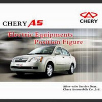  — Chery Fora / Elara Electric Equipments Position Figure