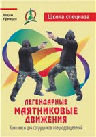 Вадим Уфимцев — Легендарные маятниковые движения. Комплексы для сотрудников спецподразделений