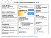  — Microsoft Virtual Academy. Увлекательное программирование на языке C#. Часть 01 - Что такое программирование