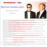 Школа Норбекова. — Хвана