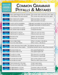 Speedy Publishing — Common Grammar Pitfalls and Mistakes (Speedy Study Guides)