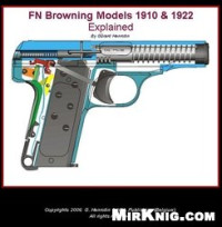 Gerard Henrotin — FN Browning Models 1910 1922 Explained