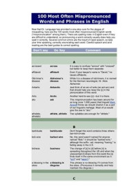  — 100 Most Often Mispronounced Words and Phrases in English