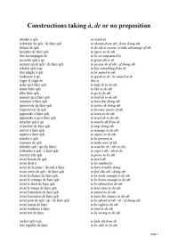 Ali Zayerzadeh — French Verbs Prepositions
