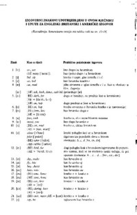 Željko Bujas — English-Croatian Dictionary / Veliki Englesko-Hrvatski Rječnik
