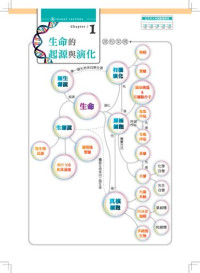 （未提供） — 台灣高中生物選修2（习题）