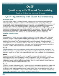 National Behaviour Support Service — QuIP. Questioning with Bloom & Summarising. Reading, Writing and Learning Strategy