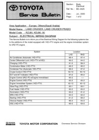 Toyota — TOYOTA LAND CRUISER - Electrical Wiring Diagram