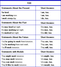  — Focus on Grammar: Basic Level Course for Reference and Practice
