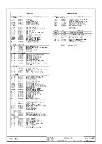 Chris Heintz — Stol CH 701specification