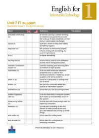Olejniczak Maja. — English for Information Technology 1. Tests (entry test, unit tests, progress tests, exit test), Interactive Glossaries