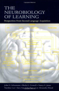 John H. Schumann, Sheila E. Crowell, Nancy E. Jones, Namhee Lee, Sara Ann Schuchert — The Neurobiology of Learning: Perspectives from Second Language Acquisition