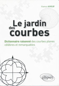Hamza Khelif — Le jardin des courbes
