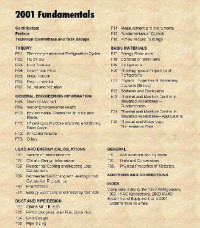 Unknown — ASHRAE 2001 HVAC Fundamentals Handbook