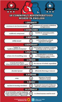 — 10 commonly misunderstood words in English