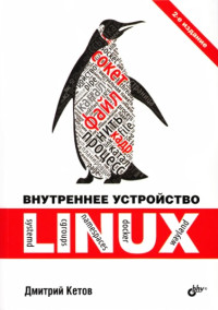 Дмитрий Кетов — Внутреннее устройство Linux