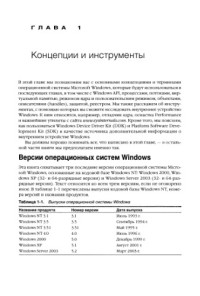 Руссинович М. — Внутреннее устройство Microsoft Windows.Windows Server 2003,Windows XP и Windows 2000