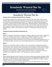 National Behaviour Support Service — Somebody Wanted But So. Reading and Learning Strategy. During and After Reading