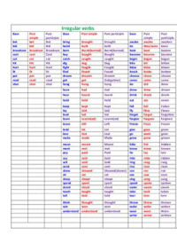  — Irregular verb classification