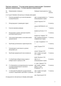 — Перечень спецкурсов: ''Государственно-правовая специализация; Гражданско-правовая специализация; Уголовно-правовая специализация''