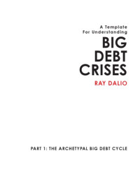 Ray Dalio; Mark Kirby — A Template for Understanding Big Debt Crises