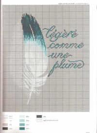 Le Berre Helene. — Les oiseaux a broder au point de croix
