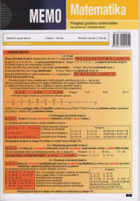 I. Horvat — Memo : Matematika : Pregled gradiva matematike za osnovne i srednje škole