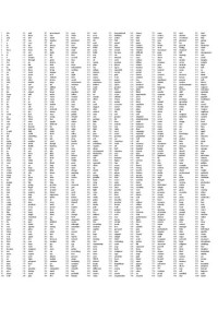 ... — List of 20000 words by frequency [Corpus of Contemporary American English][COCA] [Tabulated]