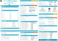 it-ebooks — Python数据科学速查表 - Python 基础