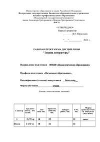 — Рабочая программа - Теория литературы