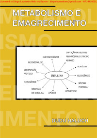 Dudu Haluch — Metabolismo e emagrecimento