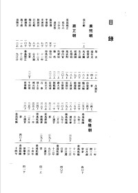 秦国经主编  唐益年  叶秀云副主编 — 中国第一历史档案馆藏 清代官员履历档案全编 29
