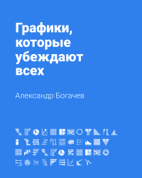 Александр Андреевич Богачев — Графики, которые убеждают всех