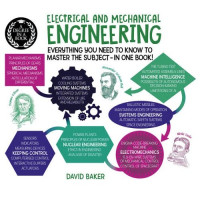 David Baker — A Degree In A Book : Electrical And Mechanical Engineering: Everything You Need to Know to Master the Subject - in One Book!