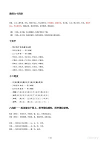 佚名 — 易经六十四卦——（倪海厦人间道）（断易天机、六爻）