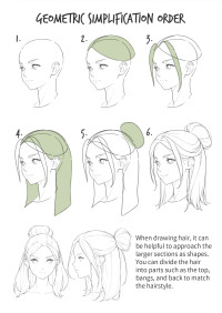 Tatan drawing, tatandrawing — Head Drawing_3