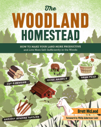Brett McLeod — The Woodland Homestead