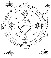 Circle of Solomon — Circle of Solomon