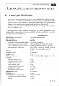 Scheibl György — Német nyelvtan 222 pontban