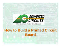 Printed Circuits Handbook, Seventh Edition | Clyde F. Coombs Jr., Happy