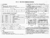 邵宗义 主编 — 建筑通风空调工程设计图集