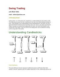 Larry — Swing Trading with Oliver Velez