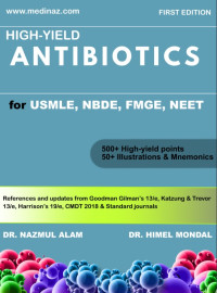 Alam Nazmul — High Yield Antibiotics