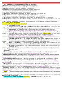 Shpak — English Grammar in one tables